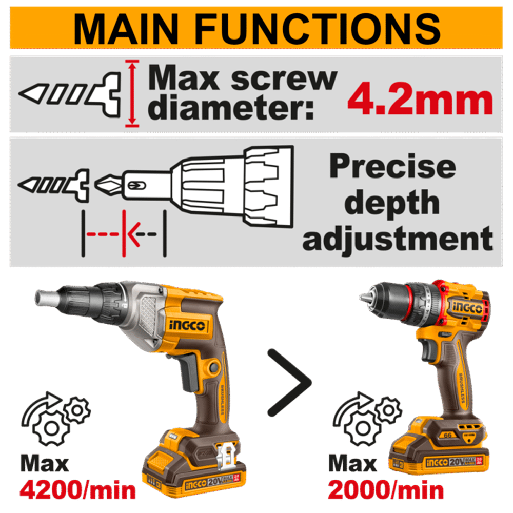 Cordless drywall screwdriver CDSLI204281
