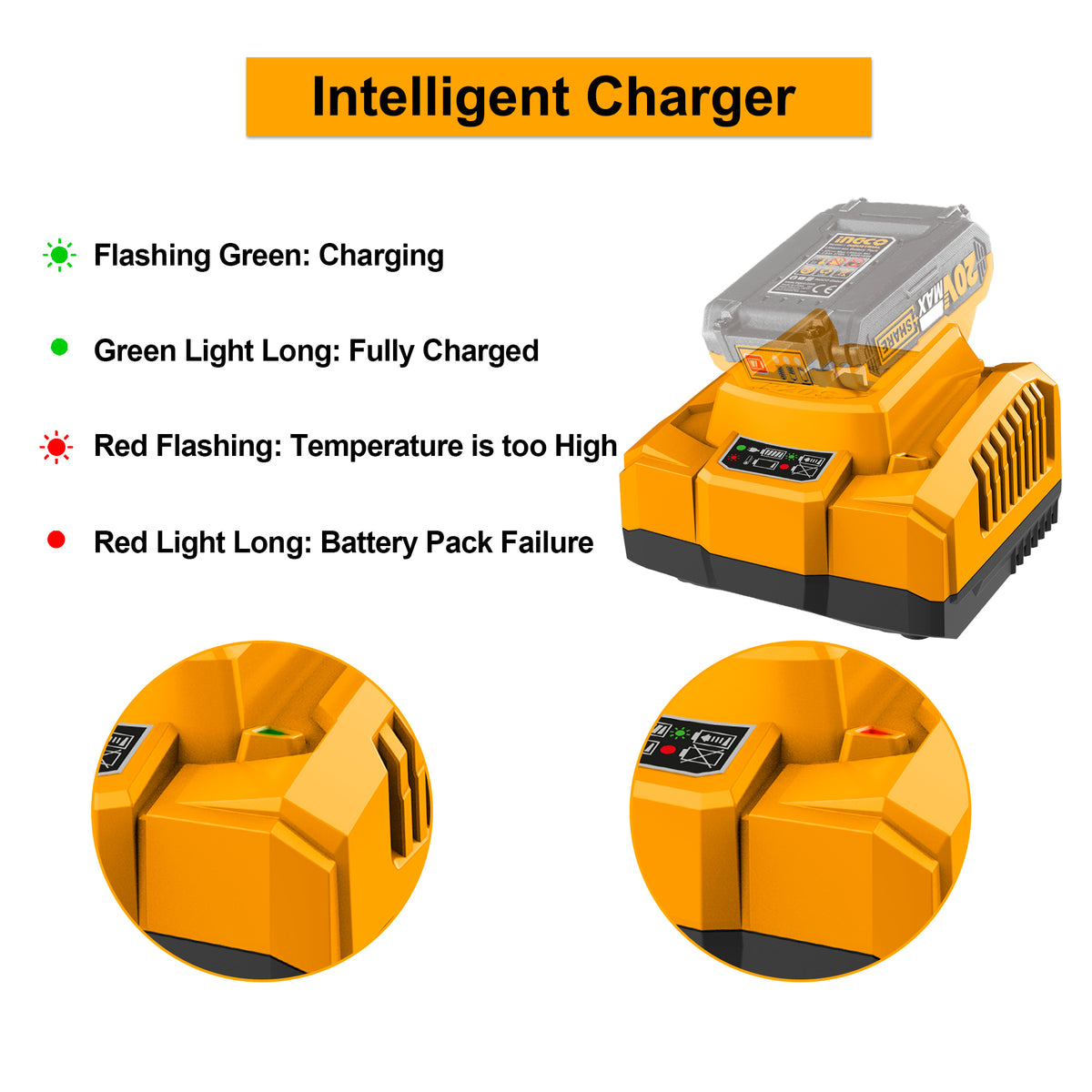 INGCO FCLI20411 20V 4A Fast Intelligent Charger for P20S Lithium-Ion Batteries