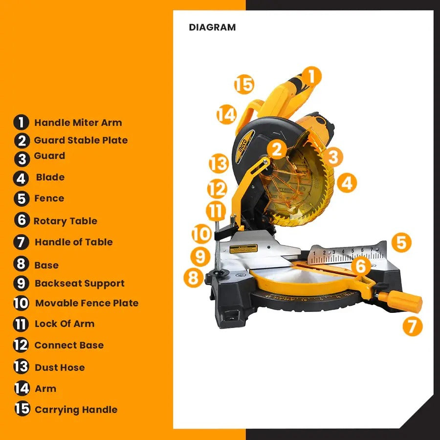 INGCO BMS18007 1800W Mitre Saw – 255mm (10 Inch) Compound Cutting Saw
